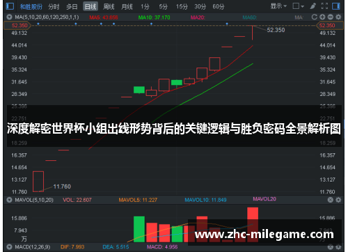 深度解密世界杯小组出线形势背后的关键逻辑与胜负密码全景解析图