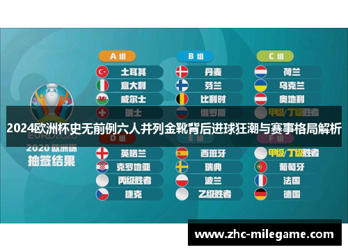 2024欧洲杯史无前例六人并列金靴背后进球狂潮与赛事格局解析