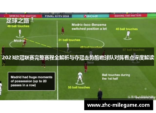 2023欧冠联赛完整赛程全解析与夺冠走势前瞻球队对阵看点深度解读